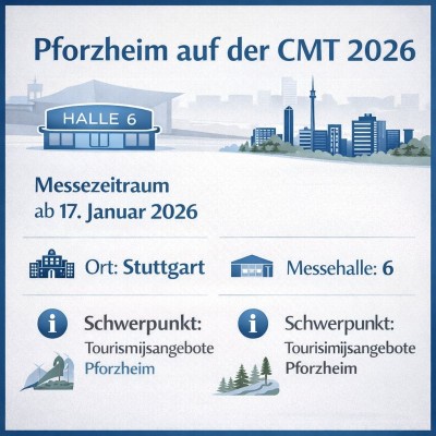 Pforzheim präsentiert Tourismusangebote auf der CMT 2026 in Stuttgart